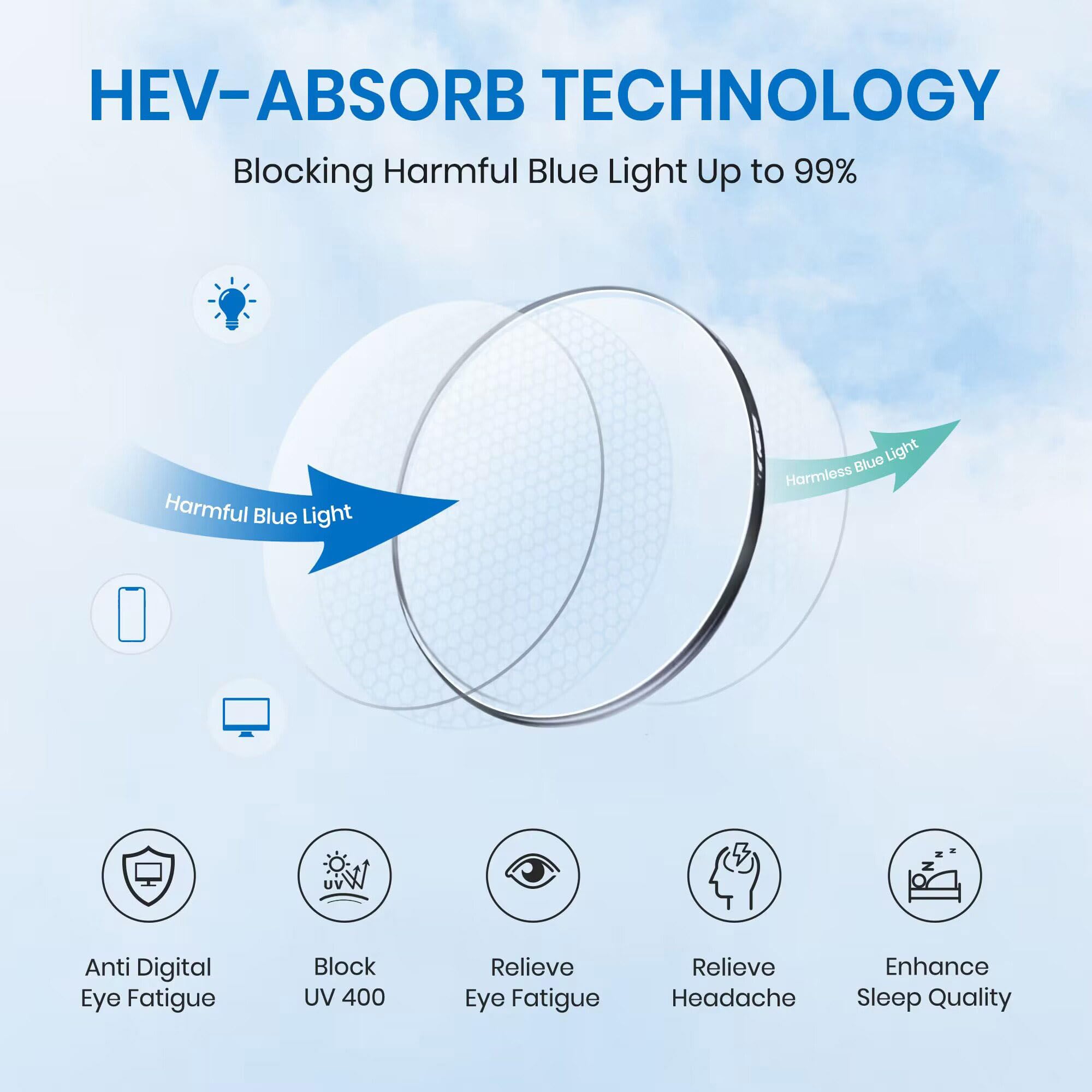 Minimalist Square Blue Light Blocking Glasses