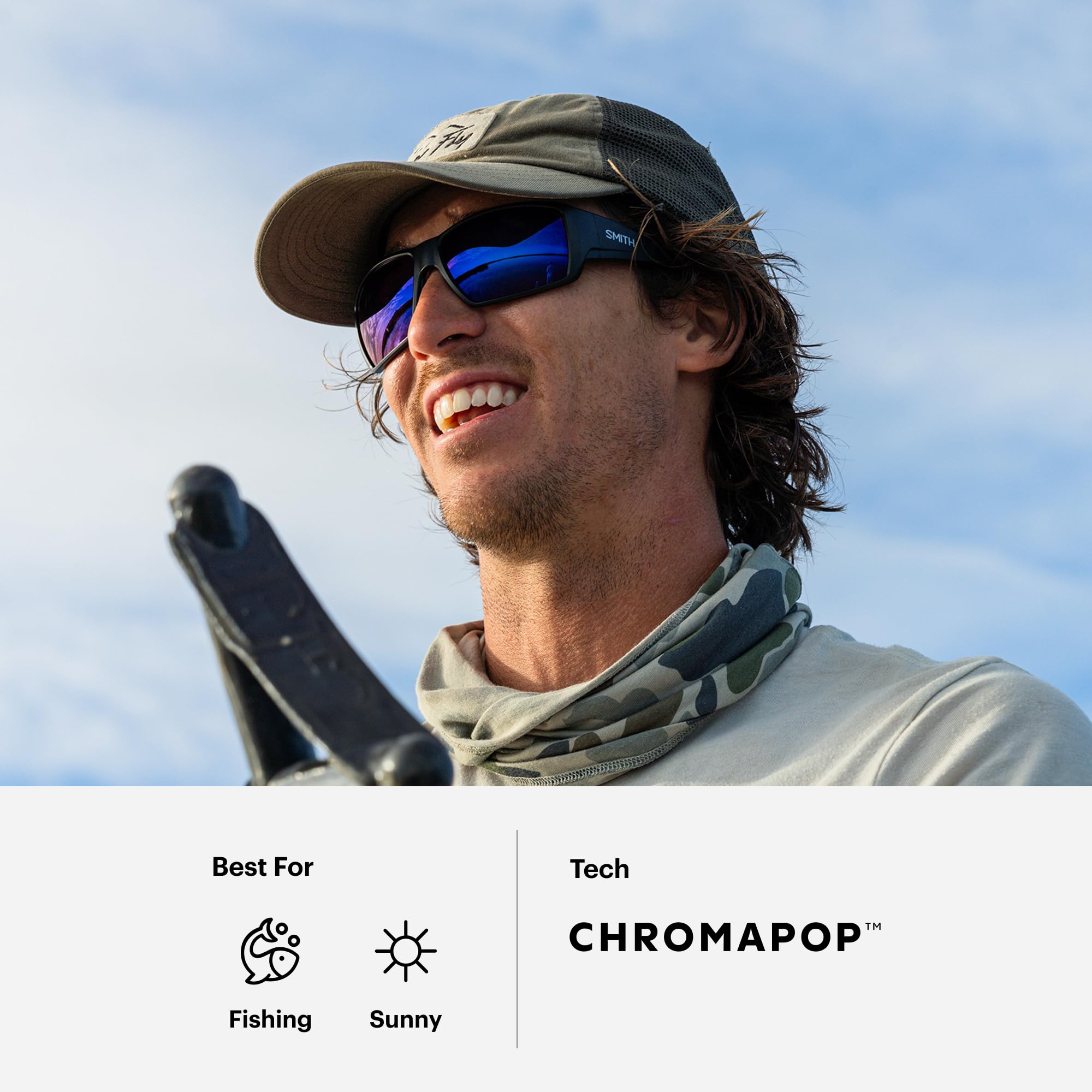 Polarized Fishing Sunglasses UV Protection Lens