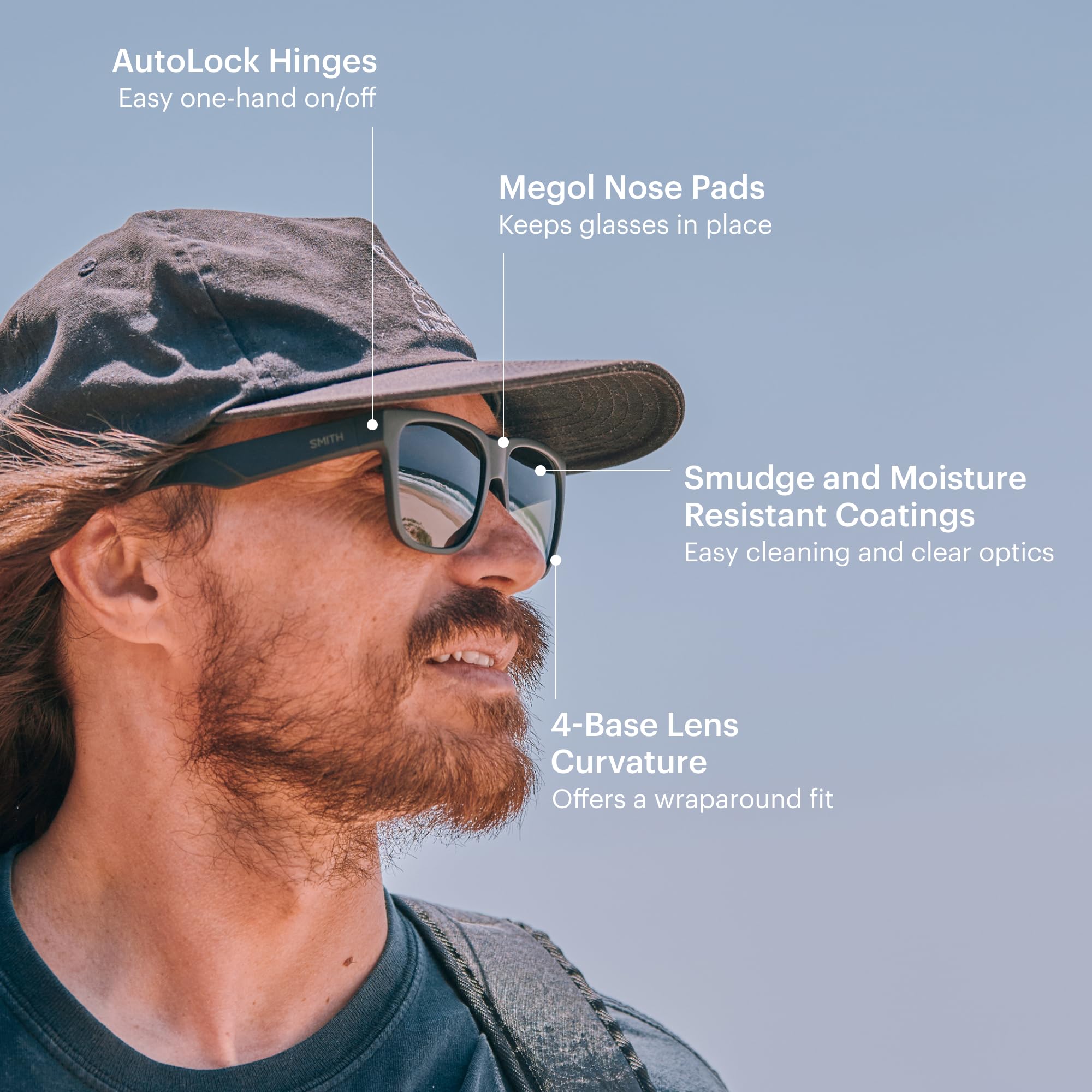 Polarized Performance Sunglasses Matte Black Lens