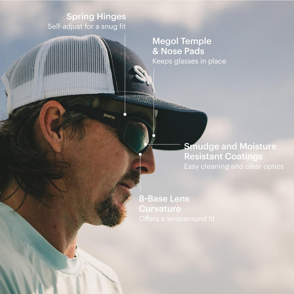 Polarized Fishing Sunglasses UV Protection Lens